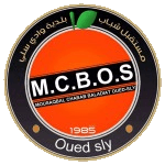 MCB